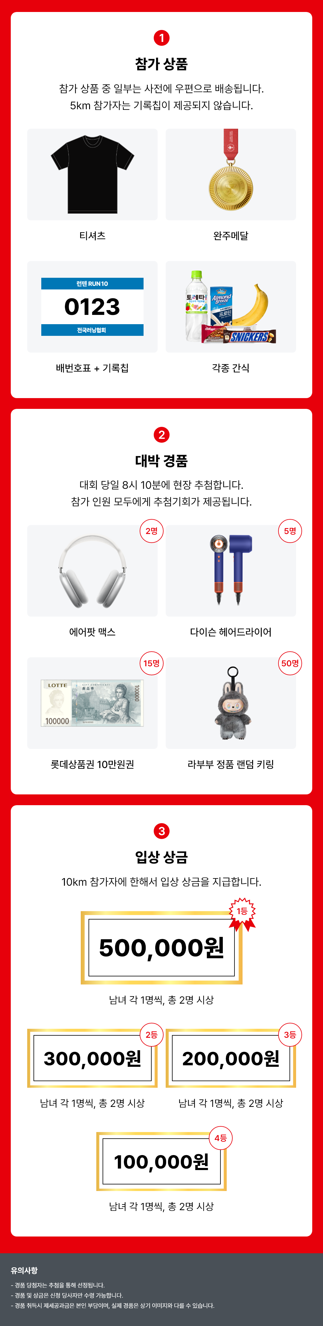 기념품