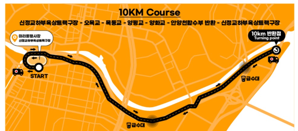 10km 코스