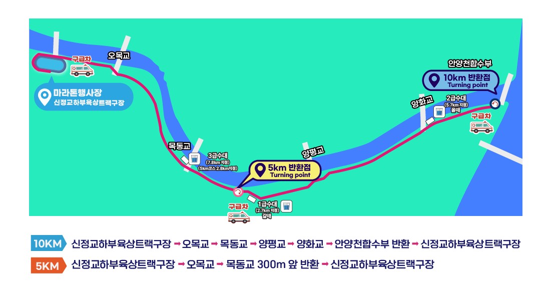 10km 코스
